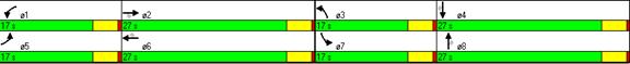 Figure 102. Screen Capture. Timing Plan for Conventional Intersection in High Volumes. This is a screen capture of the timing plan for the conventional intersection in high volumes condition. The split time for E-W through movements (phase 2 and phase 6) is 27 seconds. The split time for E-W left-turn movements (phase 1 and phase 5) is 17 seconds. The split time for S-N movement (phase 4 and phase 8) is 27 seconds. The split time for S-N left-turn movement (phase 3 and phase 7) is 17 seconds.