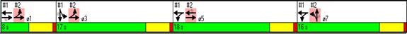 Figure 111. Screen Capture. Timing Plan for Four-Phase Diamond Interchange in Low Volumes. This is a screen capture of the timing plan for the four-phase diamond interchange in low volumes condition. The split time (all in seconds) for phase 1, 3, 5, and 7 are 8, 17, 18, and 16, respectively.