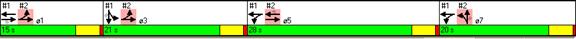 Figure 113. Screen Capture. Timing Plan for Four-Phase Diamond Interchange in High Volumes. This is a screen capture of the timing plan for the four-phase diamond interchange in high volumes condition. The split time (all in seconds) for phase 1, 3, 5, and 7 are 15, 21, 28, and 20, respectively.