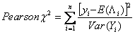 Figure 117. Equation. Pearson Chi-Squared Goodness of Fit Measure. The chi-square equals the sum of a term with respect to the variable i with interval between 1 to n. The term is determined as square the raw crash data with respect to i minus the predicted crash data with respect to i and then divided by the variance of raw crash data with respect to i.