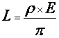 Figure 3. Equation. Luminance of a diffusely reflecting surface. The luminance of the surface is equal to the reflectance of the surface times the illuminance on the surface from a light source divided by pi.