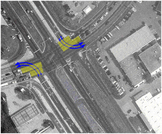  This aerial photograph shows the main intersection at the Baton Rouge DLT. Traffic on the cross street is shown stopped behind stop lines that are about four to six car-lengths before the main intersection. The area between the stop lines and the main intersection is shaded. Arrows show the path of vehicles that would turn left off of US 61. These cross through the shaded areas and indicate that if vehicles were to stop on the far side of the stop line, they could be in the path of the left turning vehicles. The stop lines are where they are because the downstream portion of the left-turn movement is on the left side of US 61 and crosses between the stop lines and the main intersection.