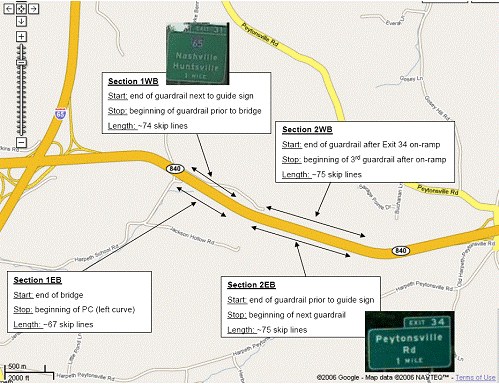 Figure 30.  Illustration.  Test sections 1 and 2.  A local map shows test sections 1 and 2 along State Route 840 near Nashville, TN.  The section descriptions are noted as follows:  section 1 eastbound (EB) starts at the end of bridge, stops at the beginning of point of curvature (left curve), and includes approximately 67 skip lines; section 2 EB starts at the end of guardrail prior to guide sign (guide sign reads Exit 34, Peytonsville Road, 1 mile), stops at the beginning of next guardrail, and includes approximately 75 skip lines; section 1 westbound (WB) starts at the end of the guardrail next to guide sign (guide sign reads Exit 31, IH 65, Nashville, Huntsville, 1 mile), stops at the beginning of the guardrail prior to bridge, and includes approximately 74 skip lines; section 2 WB starts at the end of guardrail after the Exit 35 on-ramp, stops at the beginning of the third guardrail after the on-ramp, and includes approximately 75 skip lines.