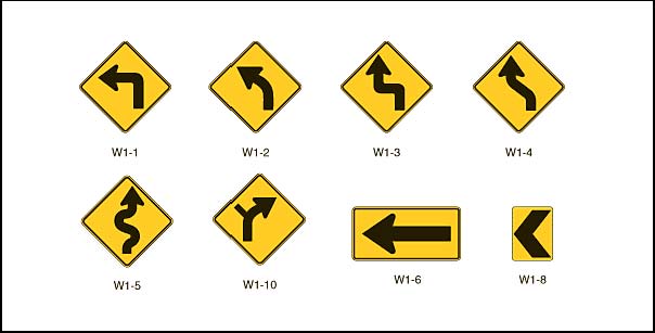 Figure 2. Chart. Sign types used in Connecticut horizontal curve treatments from MUTCD. Eight examples of curve warning signs are shown. The signs are arranged in two rows with four signs in each row. Six of the signs are diamond shape (the entire top row and first two signs on the left on the second row), and the last two signs are rectangles. All signs have a black symbol on a yellow background. From left to right, the top row of signs is shown with identification numbers under each sign as follows: W1-1, W1-2, W1-3, and W1-4. The W1-1 sign is a black arrow that starts as a vertical line from the bottom and forms a 90-degree angle to the left. The W1-2 sign is a black arrow that starts as a vertical line from the bottom and then curves at a 45-degree angle to the left. The W1-3 sign is a black arrow that starts as a vertical line from the bottom, turns at a 90-degree angle to the left, and then turns at a 90-degree angle to the right to end as a vertical line. The W1-4 sign is a black arrow that starts as a vertical line from the bottom, curves at a 45-degree angle to the left, and then curves back 45 degrees to the right to end as a vertical line. From left to right, the second row of signs is shown with identification numbers under each sign as follows: W1-5, W1-10, W1-6, and W1-8. The W1-5 sign is a black arrow that starts as a vertical line from the bottom and curves to the right, back to the left, and back to the right, ending as a vertical line. The W1-10 sign is a black arrow that starts as a vertical line from the bottom and then turns at a 45-degree angle to the right. Where the line turns 45 degrees, there is a perpendicular line toward the upper left of the sign, indicating that there is a side road off of the curve. The W1-6 sign is a horizontal black arrow pointing toward the left. The W1-8 sign is a black symbol that forms the top of an arrow pointing to the left. The black symbol is created by a black line from the upper right corner to the middle left of the sign and another black line from the middle left to the lower right corner.