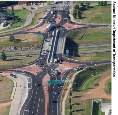 Figure 1. Photo. First U.S. DCD interchange at I-44 and RT 13 in Springfield, MO. The figure shows an aerial view of the first double cross diamond (DCD) interchange in the United States at the crossing of I-44 and Route 13 in Springfield, MO. This type of intersection is used at places where a minor road passes over a highway, and ramps from either side of the highway are used to connect the minor road to the highway. Thus, two intersections are formed-one on either side of the highway.