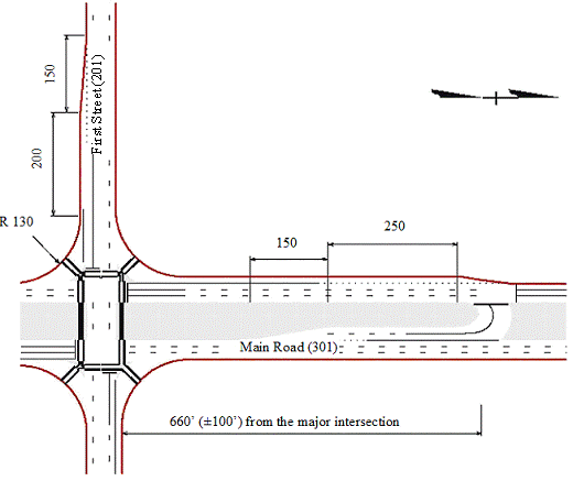 The figure shows a line diagram of a median U-turn (MUT) intersection.