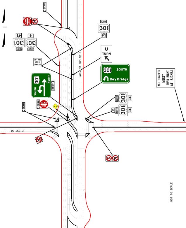 The illustration shows a restricted crossing U-turn (RCUT) intersection signing plan derived from Maryland practice. There are directional arrows that identify locations of various signs.