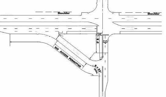 The illustration shows the typical geometry of a jughandle intersection.