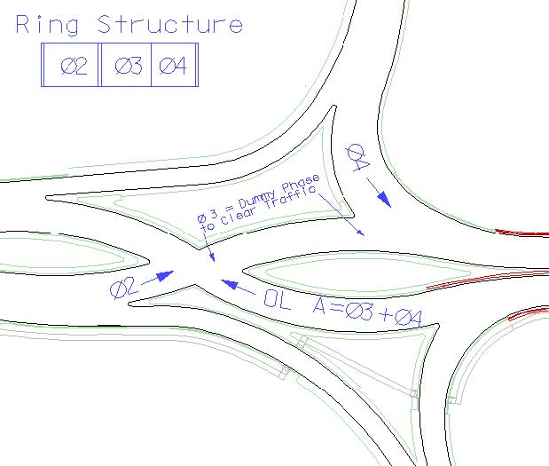 The illustration shows signal phasing used for a proposed double cross diamond (DCD) interchange in Kansas City, MO. Three different ring structures are identified by the labels "02," "03," and "04."