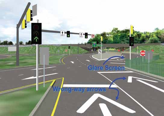 The illustration, created from the Federal Highway Administration (FHWA) driver simulator, shows signal pole locations proposed for junction of I-435 and East Front Street in Kansas City, MO. Arrows on the diagram point out wrong-way arrows and a glare screen.
