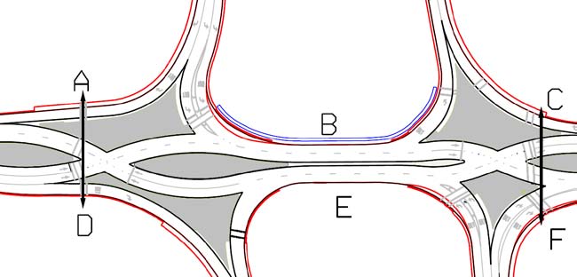 The illustration shows pedestrian movements in a double cross diamond (DCD) interchange. The movements are marked by directional arrows and the letters A through F.