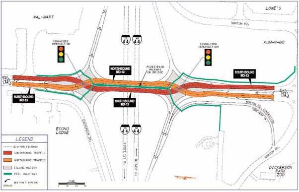 The illustration shows proposed pedestrian accommodations in the median of the double cross diamond (DCD) interchange at the junction of I-44 and MO U.S. Route 13 in Springfield, MO.