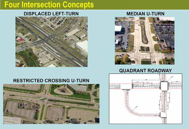 The photo shows four alternative intersections, including a restricted crossing U-turn, a median U-turn, a displaced left turn, and a quadrant roadway.