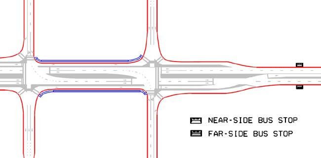 The illustration shows transit stop locations in a displaced left-turn (DLT) interchange. It identifies locations of near-side and far-side bus stops.