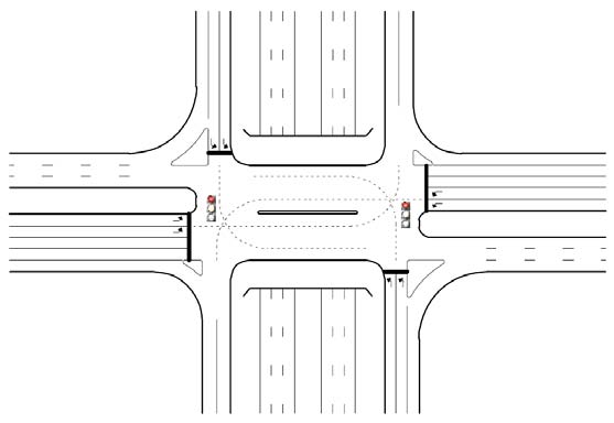 The illustration shows of a tight urban diamond interchange (TUDI) configuration.