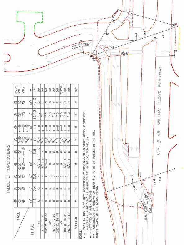 The illustration shows the existing span wire system at the entrance of the Dowling National Aviation Technology (NAT) Center in Shirley, NY. The figure includes a table of operations.