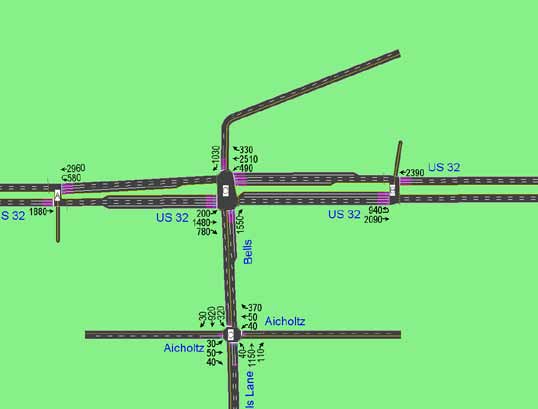 The image shows an intersection used in case study A at U.S. Route 32/Bells Lane.