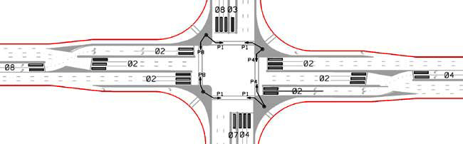 The illustration depicts possible detector placement locations for a partial displaced left-turn (DLT) intersection.