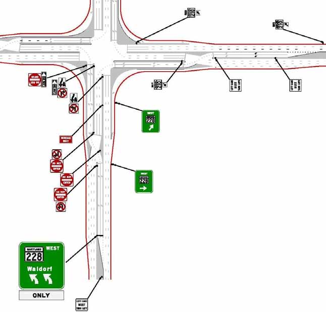 The illustration shows a displaced left-turn (DLT) intersection signing and pavement marking plan derived from Maryland practice. Arrows point to the placement of marking and signs. The illustration shows only one direction of travel on the main and side streets.