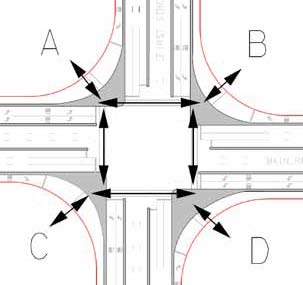 The illustration shows possible pedestrian movements at a displaced left-turn (DLT) intersection.