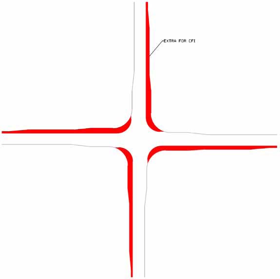 The illustration shows a footprint of comparison for a displaced left-turn (DLT) intersection versus a conventional intersection.