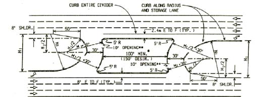 The illustration shows a directional crossover design on a highway without curbs.