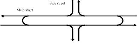 The illustration shows a basic restricted crossing U-turn (RCUT) intersection.