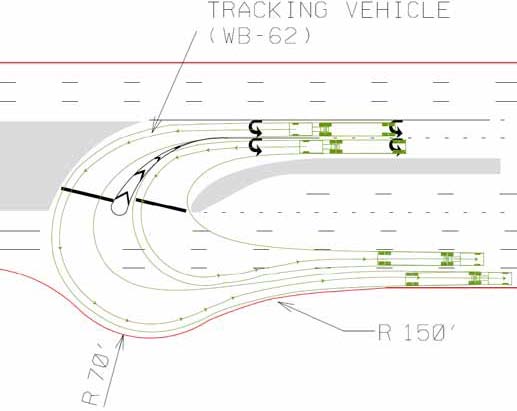 Vehicle Turning Radius Chart