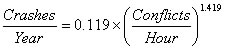 This figure presents an equation for a non-linear regression model for crashes as a function of conflicts. The equation reads as follows: crashes-per-year are equal to 0.119 times conflicts-per-hour raised to the power of 1.419.