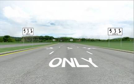 Figure 3. Screenshot. Roadside regulatory condition. This screenshot shows a three-lane road from the driver’s point of view in the highway driving simulator, similar to that in figure 2. All three lanes have traffic in the same direction away from the viewer, which is indicated by a solid yellow edge line to the left of the left lane and a solid white edge line to the right of the right lane. On the left and right sides of the road, there are white lane control signs with black symbols and lettering. Both signs are identical except that the sign on the left appears to be narrower because it is on a median that separates the three lanes from opposing lanes. There are three sets of fishhook arrows on each sign. The left-most arrow indicates that vehicles traveling in the left lane may go left or through. The center arrow indicates that vehicles traveling in the center lane can only make a through movement. The word “ONLY” is directly under the center arrow. The same word is also painted in white on the middle lane of the road. The right-most arrow indicates that vehicles traveling in the right lane may make a through movement or turn right. White pavement markings in each of the lanes complement the arrows on the lane control signs.