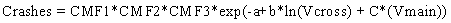 Equation 2. Crashes 2. Click here for more information.