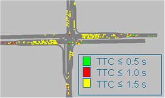Figure 1. Screenshot. SSAM’s color-coded conflicts. Click here for more information.