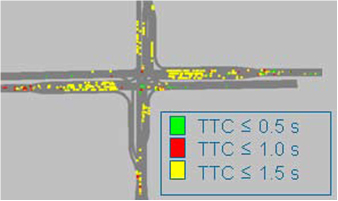 Figure 1. Screenshot. SSAM’s color-coded conflicts. Click here for more information.