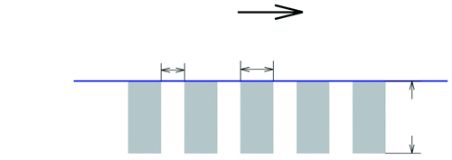 Figure 4. Illustration. Typical rumble strip design. The illustration shows a typical rumble strip design. There are five gray rumble strips running vertically along the bottom of the figure in an area labeled SHOULDER. They are approximately 16 inches high and 7 inches wide, with 5 inches between strips. There is a horizontal blue line labeled EDGELINE that runs across the top edge of the strips and separates them from the travel lane that has an arrow pointing to the right.