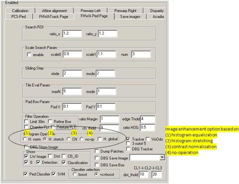 This figure shows the pedestrian classifier (PC) interface. There are circled options that indicate selection options for image enhancement prior to classification. The options include the following: (1) histogram equalization, (2) histogram stretch, (3) contrast normalization, and (4) no operation.