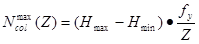 N subscript col superscript max open parenthesis Z close parenthesis equals open parenthesis H subscript max minus H subscript min close parenthesis multiplied by f subscript y divided by Z.