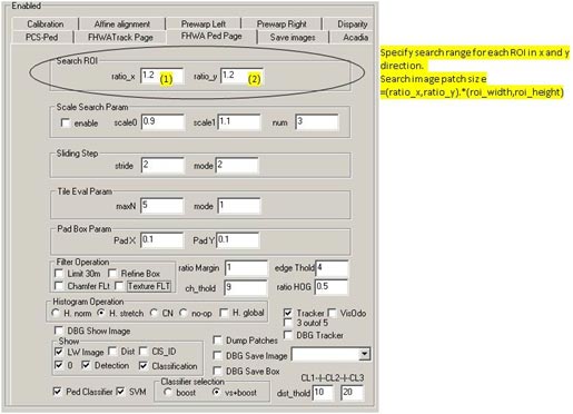 This figure shows the pedestrian classifier (PC) interface. There are circled boxes that indicate the options that specify the classifier search range around a detection box. It is computed by multiplying the box width and height by the ratios.