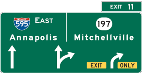 This figure shows a guide sign for a multilane exit with an option lane. The left side of the sign has a label for interstate 595 East. Below that, is a label for Annapolis. Below Annapolis on the left, there is an upward arrow. In the middle of the sign, there is an upward arrow with an arrow that splits off curving to the right. Next to the label for Annapolis, there is a vertical white line. On the right side of the line, there are labels for 197 and Mitchellville. Below those, exit only is written with an arrow curving to the right. At the top of the sign, there is a label for Exit 11.