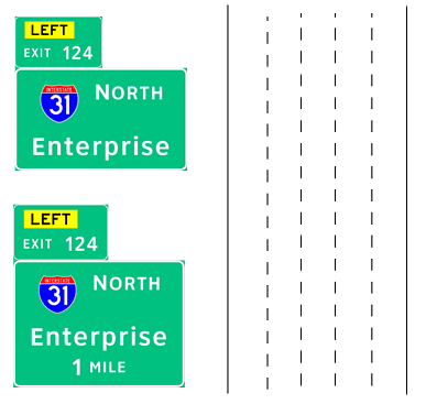 The figure shows sign set 6-A used in topic 6. The SS shows the signs that were used at two advance positions. SS 6-A has a yellow left exit plaque at the top left.