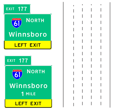 The figure shows sign set 6-B used in topic 6. The SS shows the signs that were used at two advance positions. SS 6-B uses  yellow left exit panels at the bottom of the signs.