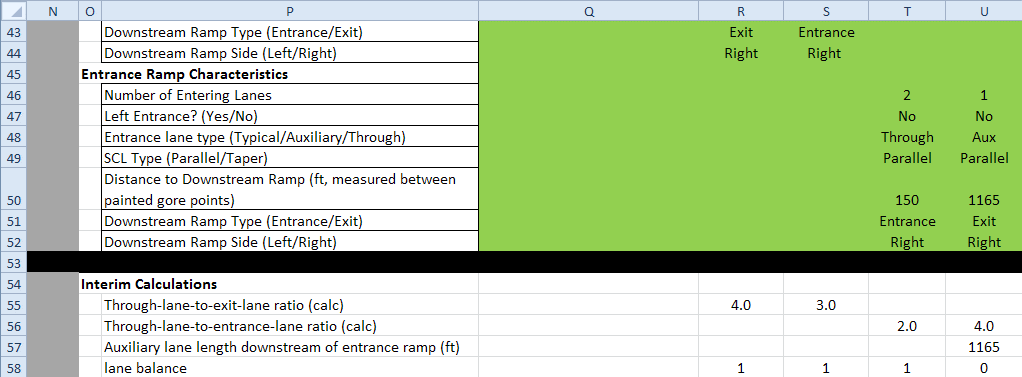 Figure 75. Screenshot. Portion of spreadsheet containing interim calculations. This figure shows a screenshot of a portion of the spreadsheet containing interim calculations. Calculations include the through-lane-to-exit-lane ratio, the through-lane-to-entrance-lane ratio, and the auxiliary lane length downstream of entrance ramp and lane balance.