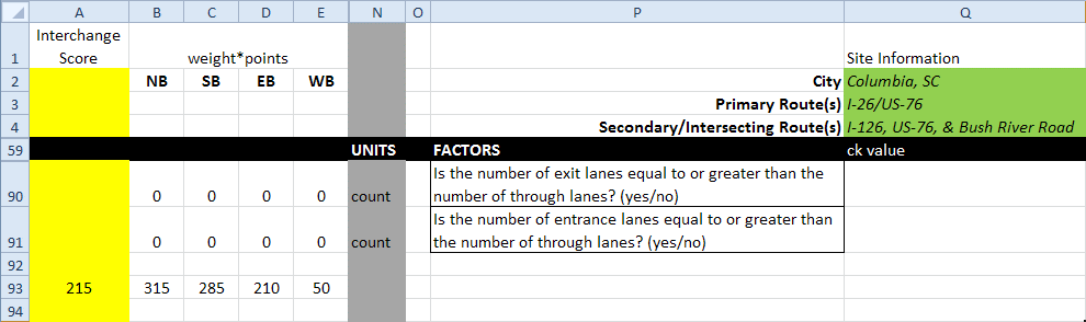 Figure 78. Screenshot. Example of approach and overall complexity scores. This figure shows a screenshot of a spreadsheet with complexity scores and averages used to produce an overall complexity score for the interchange.