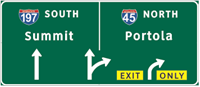 This illustration shows sign set A for topic 1. The left side of the sign has an up arrow and is labeled   197 South Summit.  The middle of the sign has a vertical line. Below the line, there is an arrow pointing up with a branch curving off to the right. On the right side of the sign, there is a plaque in yellow labeled  Exit Only  with an arrow curving to the right. Above that, the sign is labeled  45 North Portola. 