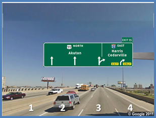 This photo shows an example test slide from topic 4. There is a four-lane single direction highway with lanes labeled 1 through 4 from left to right. There is one sign spanning the four lanes. The part over lane 1 has an arrow pointing up. The part over lane 2 also has an arrow pointing up with the label  11 North Akutan  above it. The third lane has an arrow pointing up with a second arrow branching off of it to the right. There is a vertical line from the split to the top of the sign, separating it in two parts. The part over the fourth lane has an arrow pointing to the right. It is labeled  31 East Harris Cedarville.  Below that,  Exit Only  is written and is highlighted in yellow. There is an extension off the top right part of the sign that is labeled  Exit 15. 