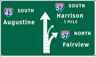 This illustration shows sign set C from topic 7. The arrow split shows a diagrammatic arrow with five lanes at the base.  From the diagrammatic arrow, a two-lane exit with an option lane branches off to the right, followed by a single exit only branch, also to the right.
