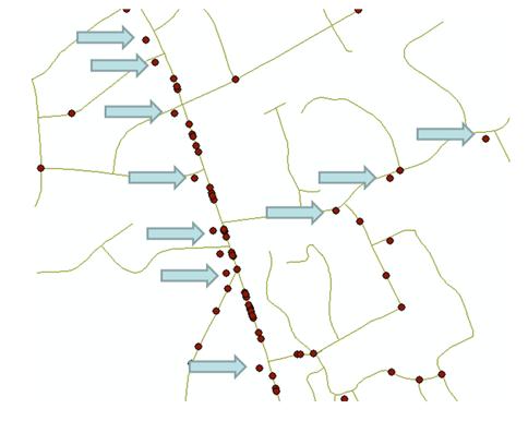 The illustration shows the results of a database query of the GIS using a radial distance from the intersection of 150 ft. It is a line-drawn map of an unidentified area with roads indicated by lines and crash locations indicated by dots. Most of the dots appear superimposed on lines representing roads. However, a number of crash locations (pointed out with arrows) are shown off the roads, indicating mislocation, which the authors conclude has resulted from some unknown transformation or conversion of the GIS data in the past that has caused some crashes to be “shifted” from their true location by approximately 100 ft.