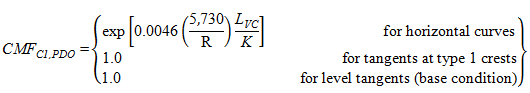 CMF subscript C1,PDO equals open bracket exponent open bracket 0.0046 times open parenthesis 5,730 divided by R closed parenthesis times L subscript VC divided by K closed bracket for horizontal curves; equals 1.0 for tangents t type 1 crests; and equals 1.0 for level tangents (base condition) closed bracket.