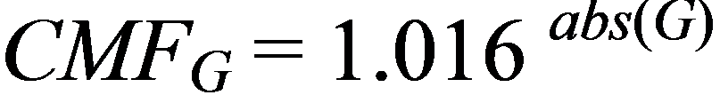 CMF subscript G equals 1.016 raised to the power of abs times open parenthesis G closed parenthesis.