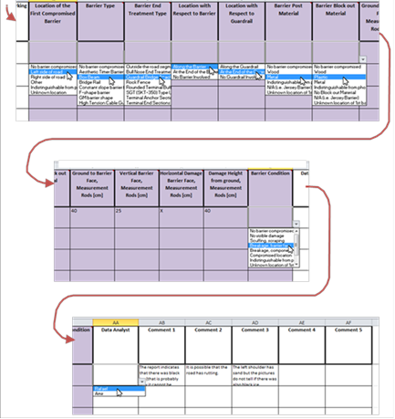 Figure 60. Illustration. Spreadsheet employed for data extraction (last 18 columns)