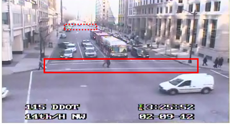 Still image captured from the Location 5 camera. The solid red rectangle highlights the intersection of 14th Street Northwest and H Street Northwest. The dotted red rectangle highlights the intersection of 15th Street Northwest and H Street Northwest in Washington, DC. The image shows traffic stopped at a red light with pedestrians crossing in the marked intersection.